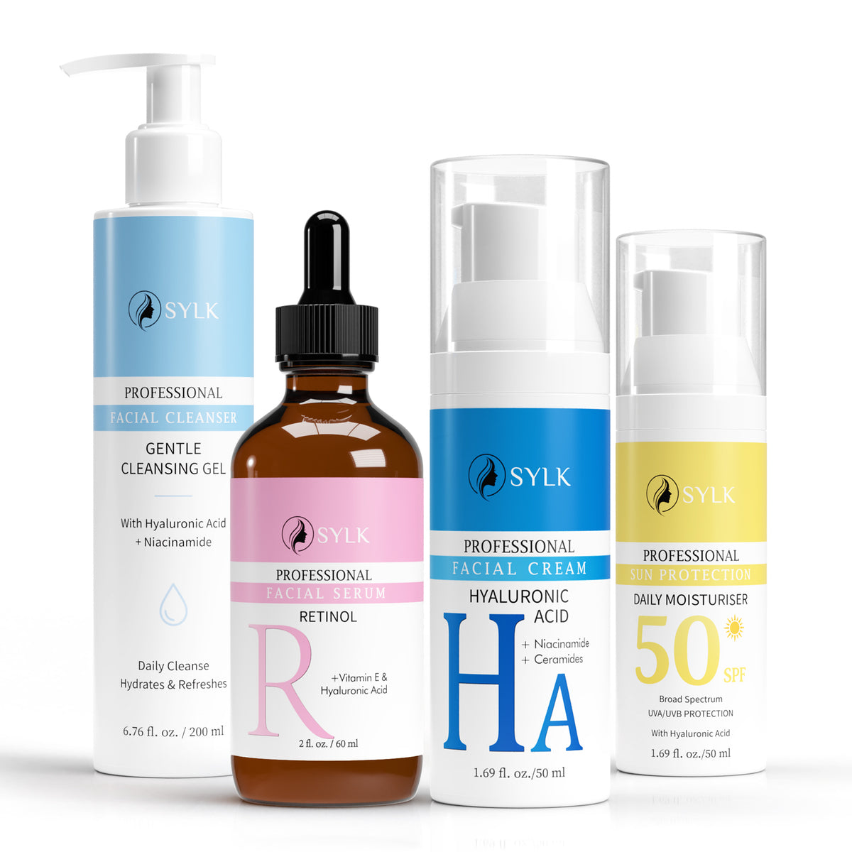 Anti-Ageing Routine