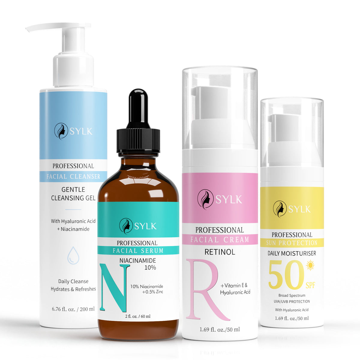 Renewal Routine